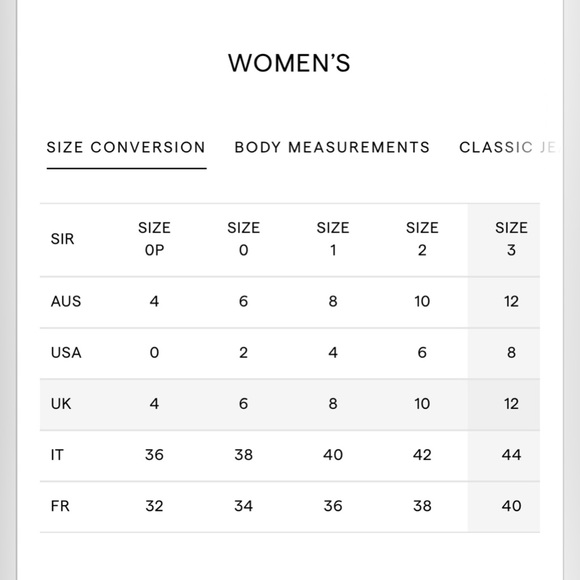 Sir. The Label - Willa ARIES CUT OUT GOWN Lace Floor-Length dress New w/o tags - Picture 10 of 11